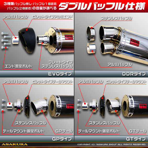 ZZRタイプマフラー ダブルバッフル仕様