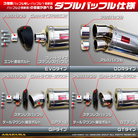 DDRデュアルタイプマフラー ダブルバッフル仕様