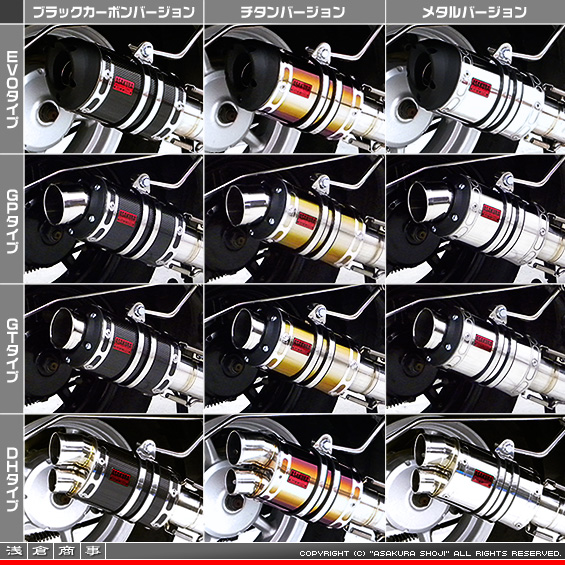 VOX【JBH-SA31J】用 ZZRタイプマフラー バリエーション
